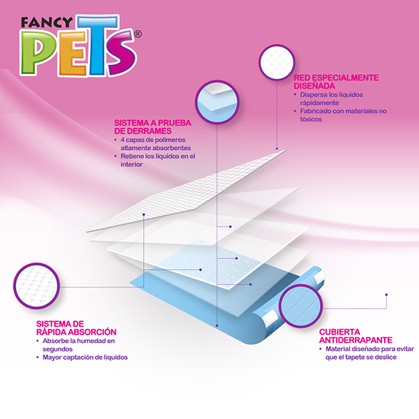 TAPETE ENTRENADOR SOFT PAD - 30 PZ